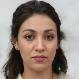 Ảnh đại diện Ngọc Mai
